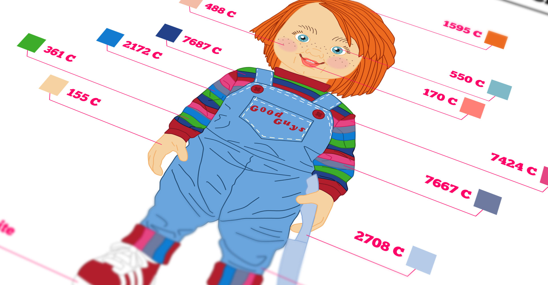 Chucky