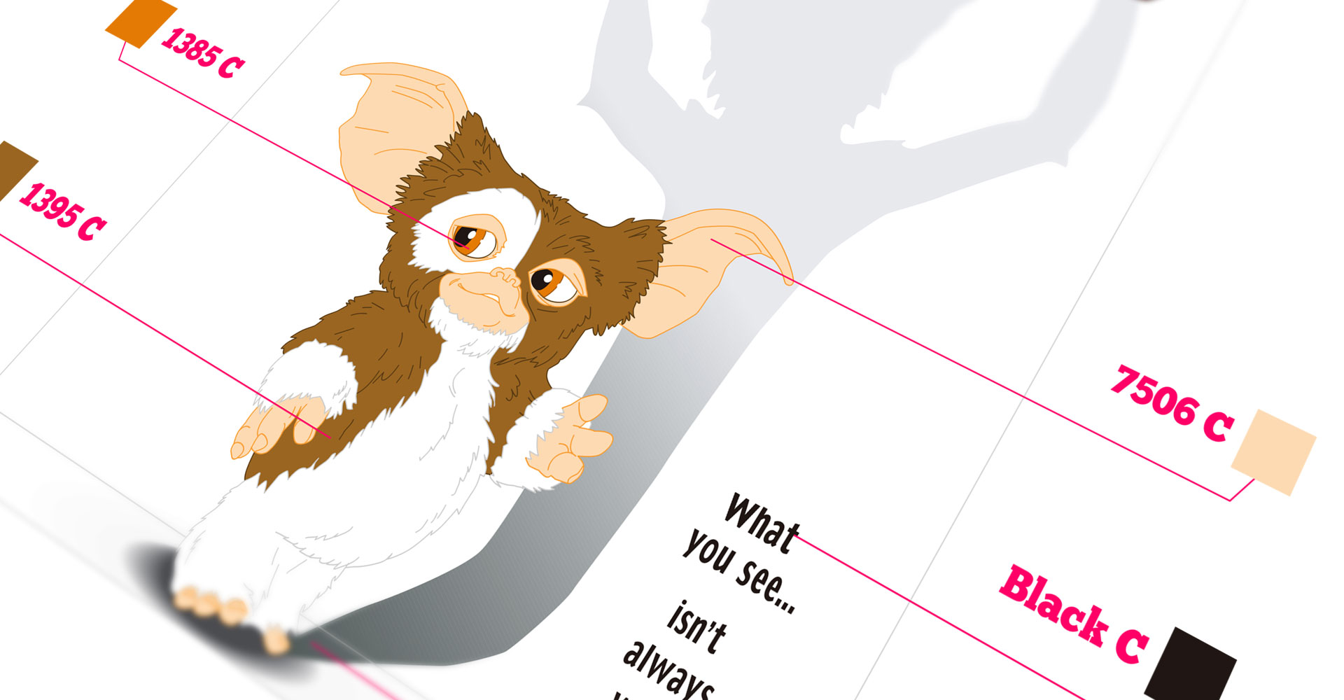 Gremlins