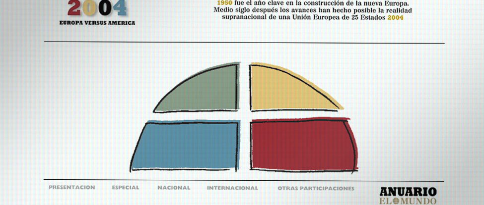 El Mundo, anuario 2004